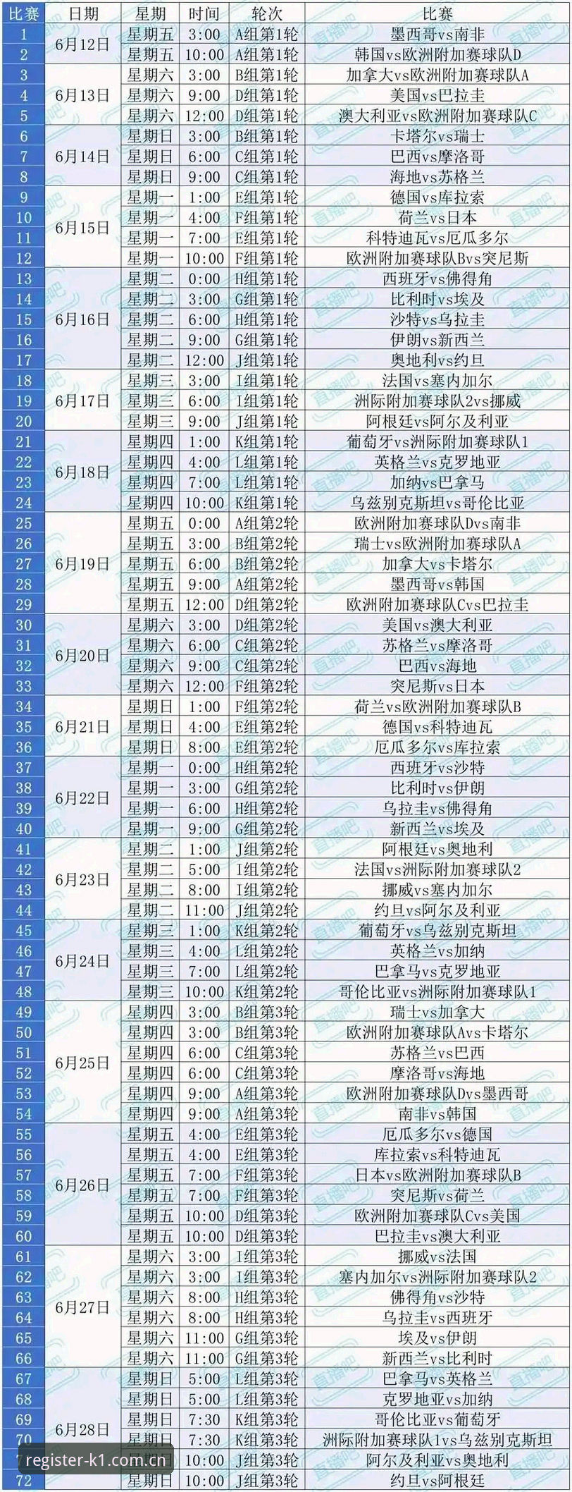 K1体育使用体验下载不了怎么办 世界杯扩军至66队的关键影响与观赛实用指南