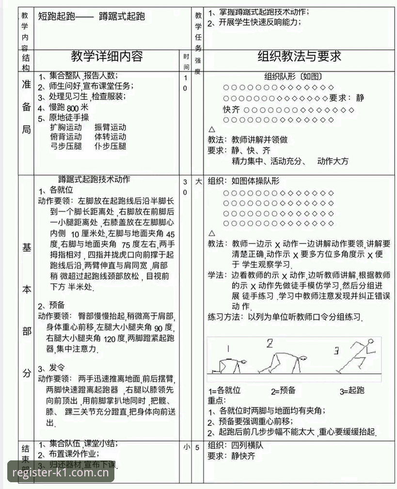 K1体育赛事教程最新动态：新用户注册体验金领取与平台深度评测全面解析